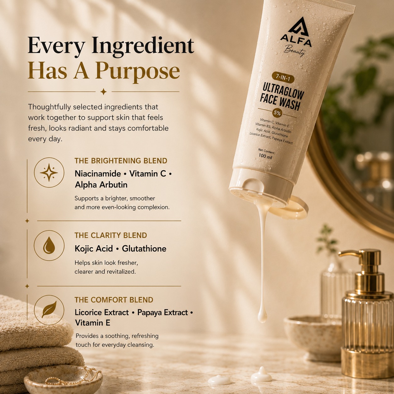 UltraGlow Face Wash - Image 4